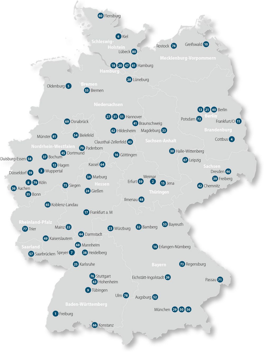 Die Deutschlandskarte zeigt zusammen mit den Nummern der Aufzählung, wo die jeweiligen Mitgliedsuniversitäten in Deutschland zu finden sind.